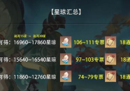 星铁1.5爆料网,全新内容与玩法大揭秘